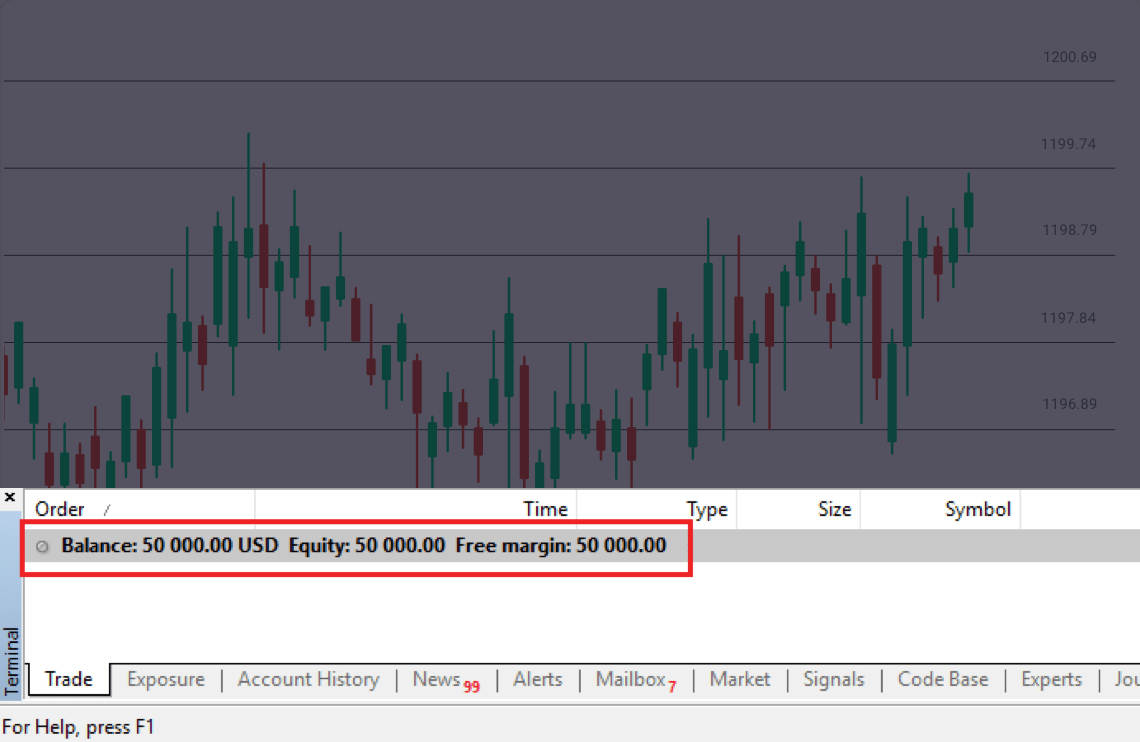 Metatrader 4 Deposit